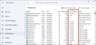 ARM64 ve Správci úloh